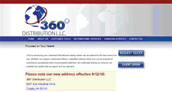 Desktop Screenshot of 360distribution.com
